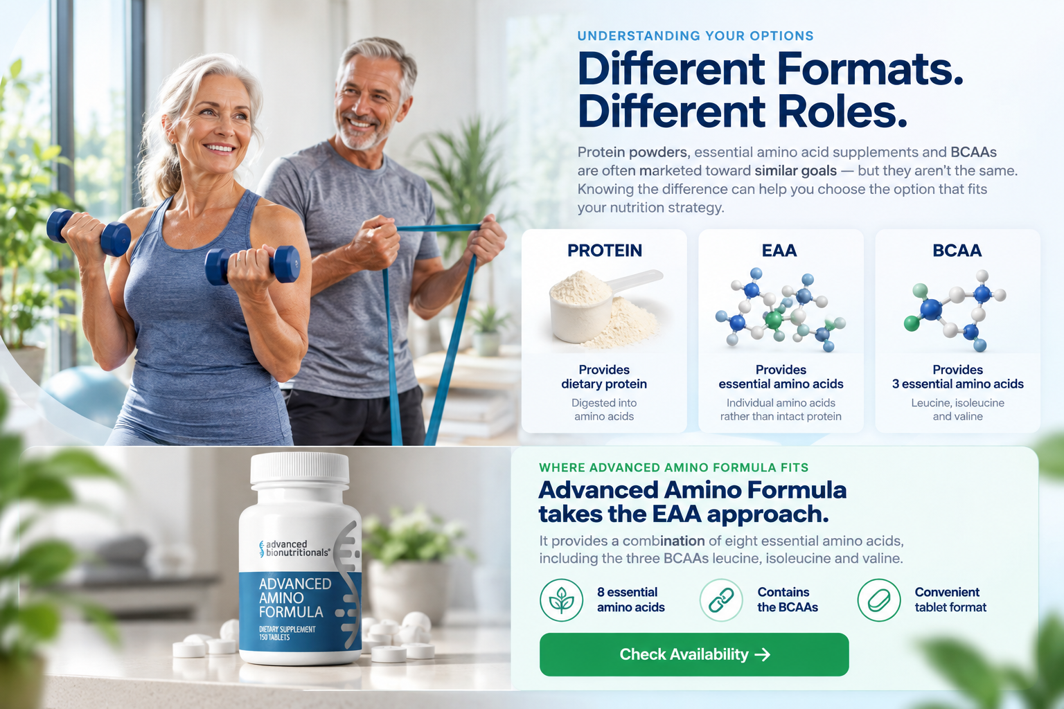 Comparison of protein, essential amino acids and BCAAs with information about Advanced Amino Formula