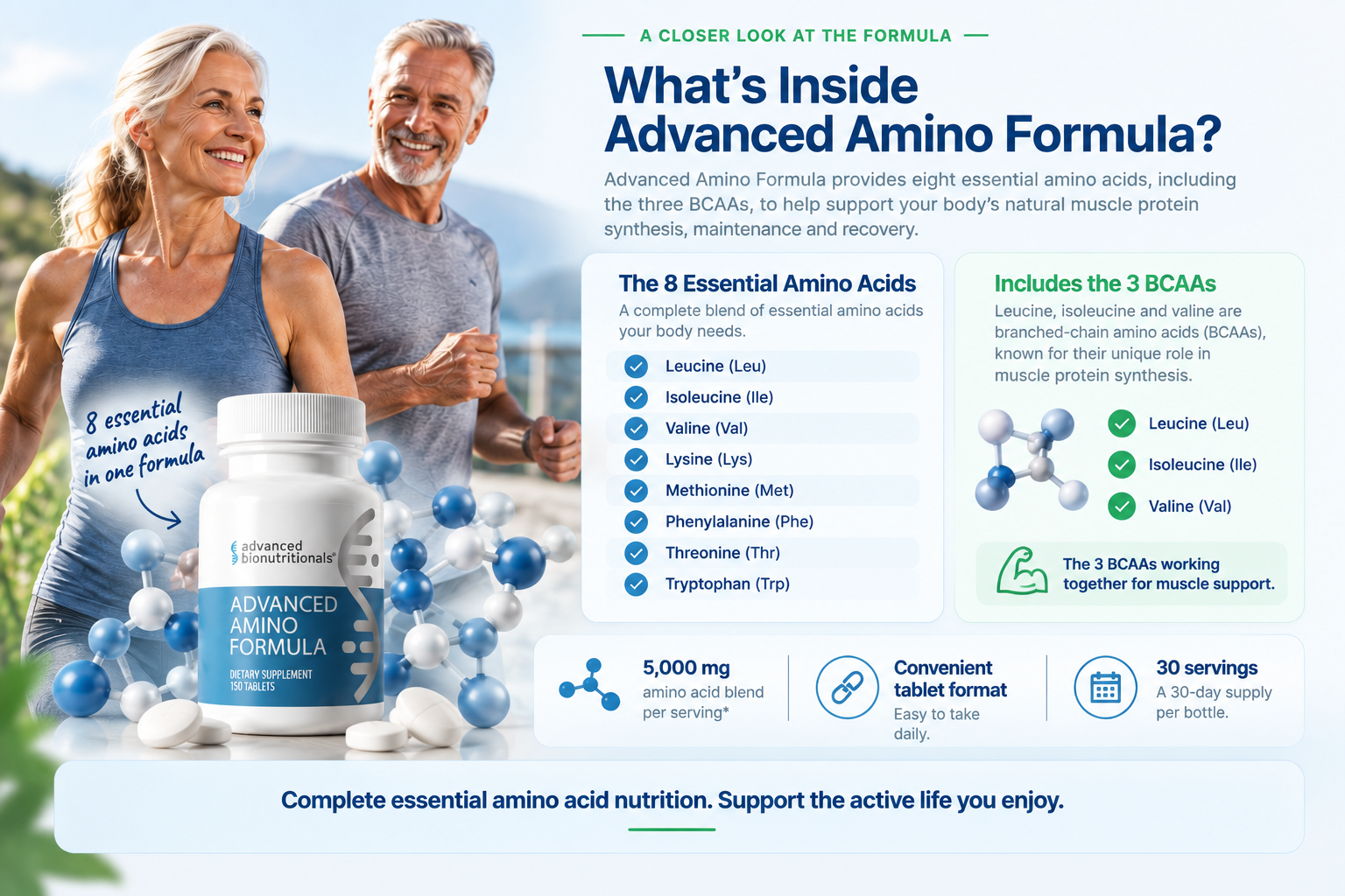 Advanced Amino Formula overview showing eight amino acids, BCAAs, tablet format and product information