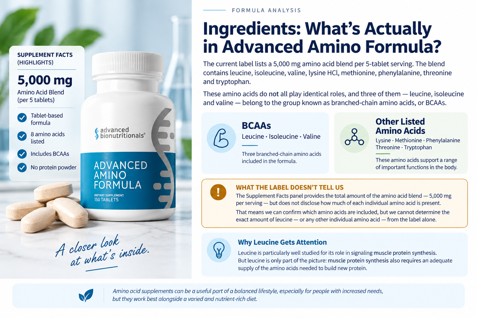 Advanced Amino Formula ingredients and amino acid blend analysis