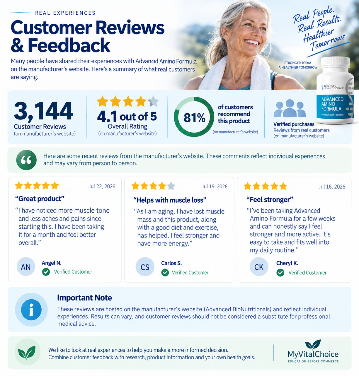 Advanced Amino Formula customer reviews and manufacturer-hosted feedback